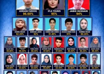 J&K Police Public School Excels in CBSE Class 10th Board Examination 2025–26