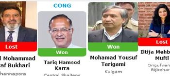 Big Winners, Big Losers In J&K’s Big Poll Battle