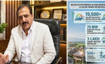 Face To Face:  Kashmir Goes Solar, Bills Fall, 19,500 Rooftops Installed: CE KPDCL