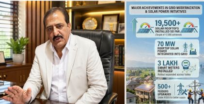 Face To Face: Kashmir Goes Solar, Bills Fall, 19,500 Rooftops Installed: CE KPDCL
