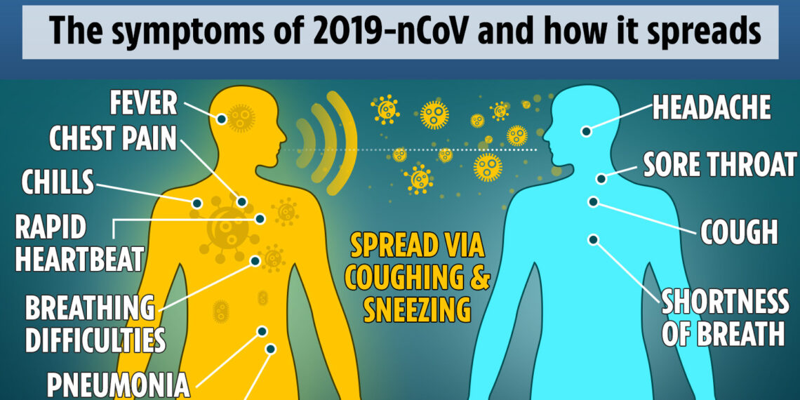 Don’t lower guard against Corona Virus: Union Joint Secy