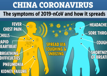 Don’t lower guard against Corona Virus: Union Joint Secy