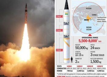 Days After China Clash, Agni V Successfully Tested, It Can Reach Beijing