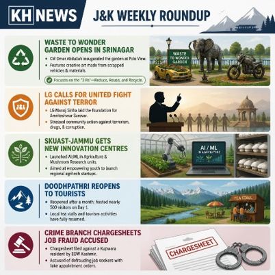 K H News Snippets: Defining Moments Of The Week