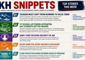 K H Snippets: Defining Moments Of The Week