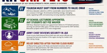 K H Snippets: Defining Moments Of The Week