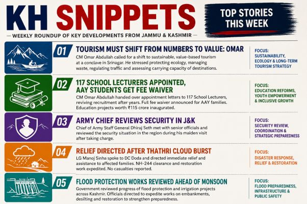 K H Snippets: Defining Moments Of The Week