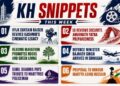 K H Snippets: Defining Moments Of The Week