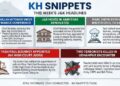 K H Snippets: Defining Moments Of The Week