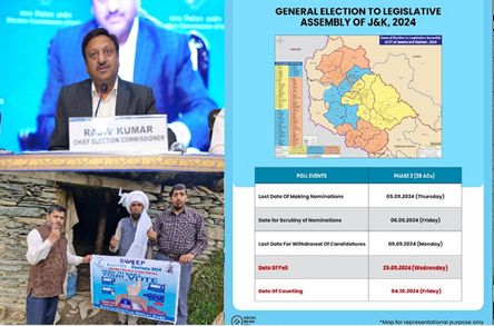 ECI Guidelines, Mobile Apps for a Seamless Voting Experience In J&K