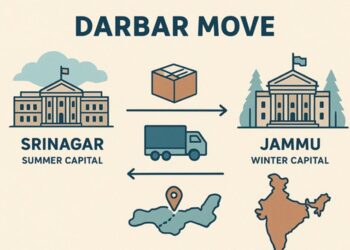 Govt Order On Darbar Move : Offices to reopen in Srinagar on May 4