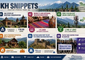 K H Snippets : Defining Moments Of The Week