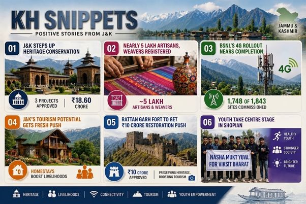K H Snippets : Defining Moments Of The Week