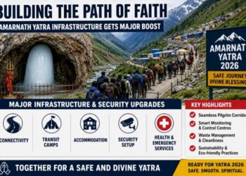 Divine Journey, Modern Paths: LG Sinha’s Infra Push Redefining Amarnath Yatra