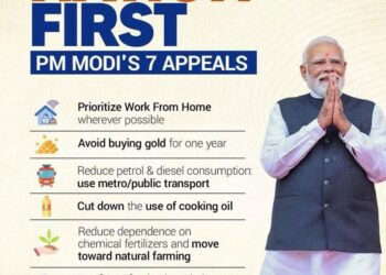 PM Modi Fuels National Resilience Via Local Action Amid West Asia Crisis