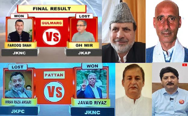 NC sweeps Baramulla assembly constituencies, Congress secures one seat