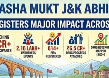 Nasha Mukt J&K Abhiyan registers major impact across J&K