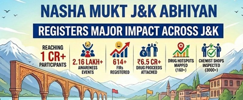 Nasha Mukt J&K Abhiyan registers major impact across J&K