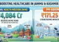 Centre releases ₹4,084 Cr for NHM in J&K in five years; PM-ABHIM gets ₹171.25 Cr