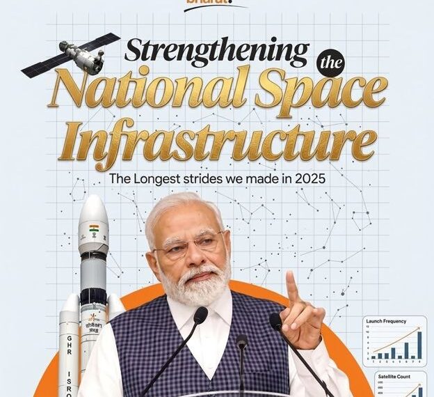 PM Modi Fuels India’s Space Startup Revolution