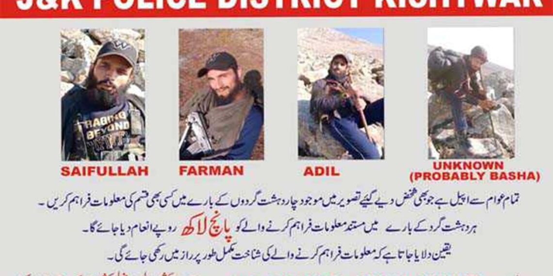 J&K Police releases poster of active militants
