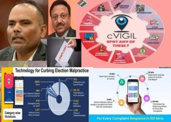 Poll Code Violations: 4.24 Lac Grievances In ECI’s Complaint Box, 99.9% disposed Off Via Vigil App In 2 Months
