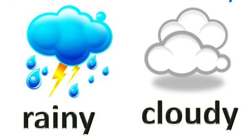 Cloudy sky, light rainfall likely in J&K : MeT Office