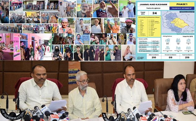 59 % Turnout recorded in phase-first: J&K CEO Pole